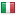 andymiah.net server is located in Italy